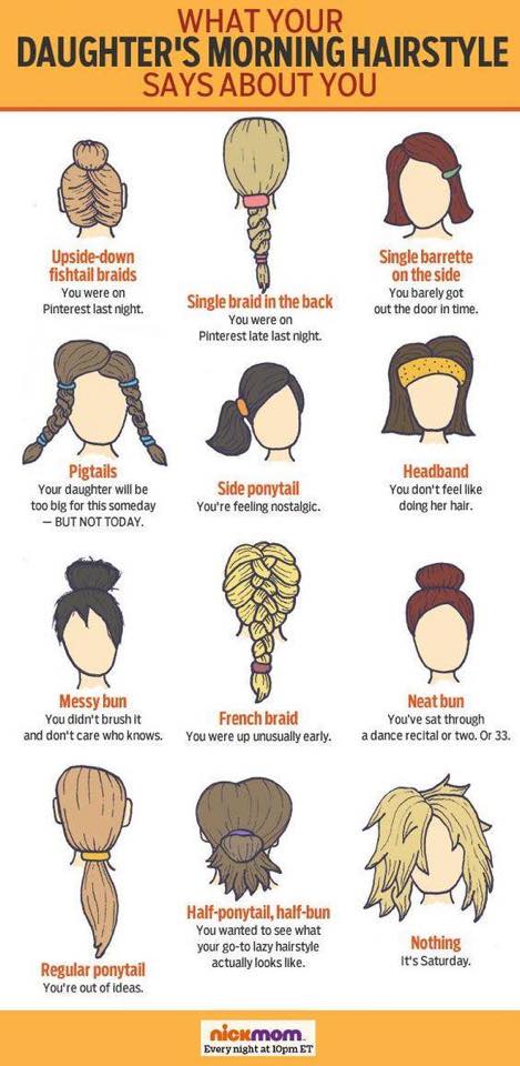 what your daughters morning hairstyle says about you | @yosoymamipr